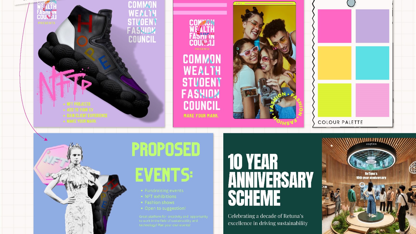 Fashion moodboard containing work created in previous COIL projects